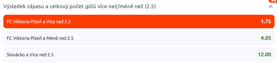 Tip na výsledek zápasu Plzeň vs. Slovácko