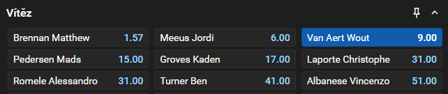 Tip na 8.&nbsp;etapu Vuelty (29. 8.&nbsp;2026): Van Aert vítězem, kurz 9,00 u&nbsp;Tipsportu