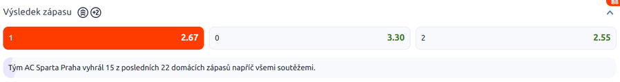 Vsaď si u&nbsp;Betana