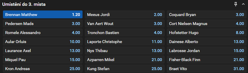 sázkařský tip na 11. etapu Vuelty