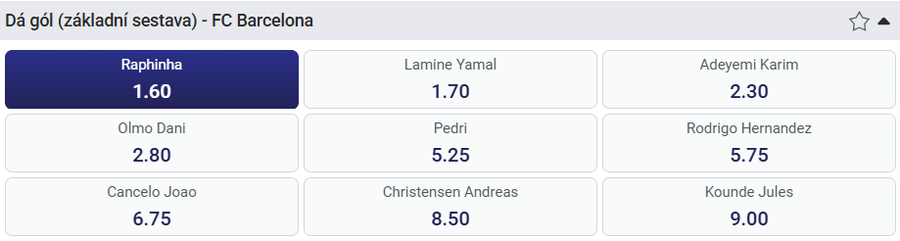 Tip na zápas Barcelona vs. Feyenoord