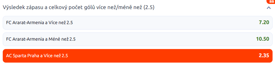 Tip na výsledek zápasu Ararat vs. Sparta Praha