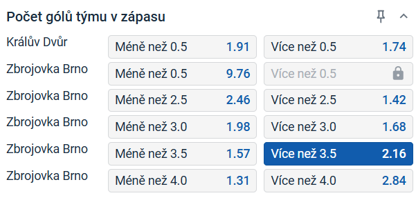 Zbrojovka chce postoupit do dalšího kola MOL Cupu