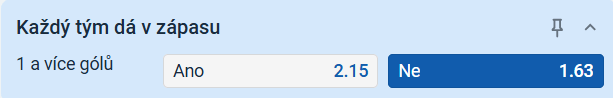 Tip na výsledek zápasu Varnsdorf vs. Slavia