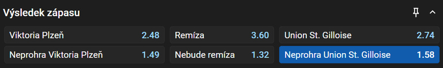 Vsaďte si u&nbsp;Tipsportu
