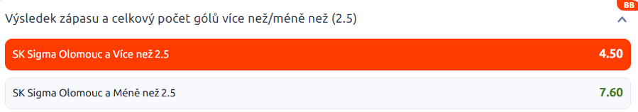 Tip na výsledek zápasu Sigma vs. Sparta