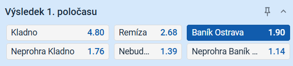 Tip na výsledek zápasu Kladno vs. Baník