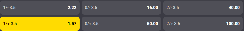 Tip na výsledek zápasu Španělsko vs. Česko
