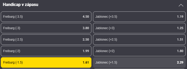 Tip redakce BetArena.cz na utkání Konferenční ligy Freiburg - Jablonec