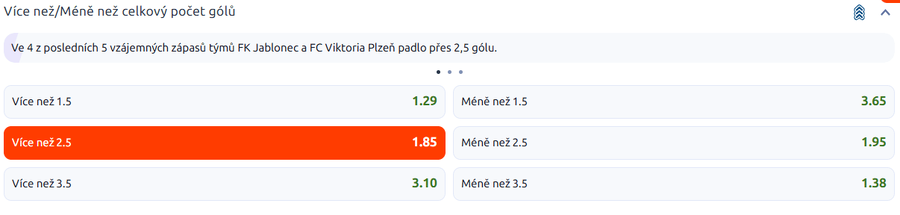 Vsaď si u&nbsp;Betana