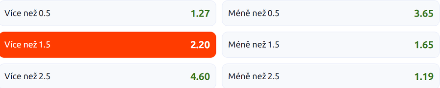 tip