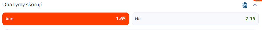 Tip na výsledek zápasu Zbrojovka vs. Bohemians