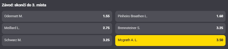 Tip redakce: McGrath na stupních vítězů