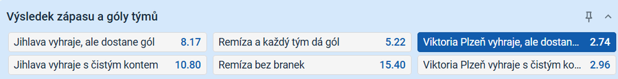 Tip na výsledek zápasu Jihlava vs. Plzeň