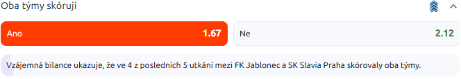 Tip redakce BetArena.cz na zápas Jablonec - Slavia